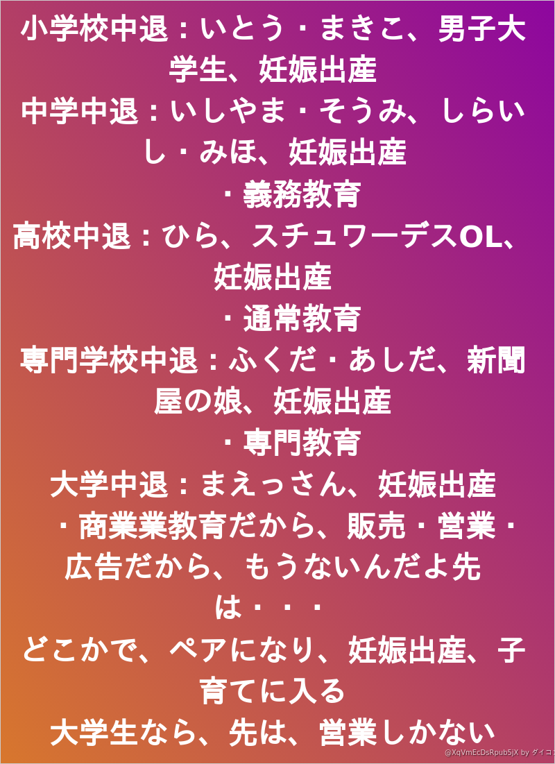 小学校中退 いとう まきこ 男子大学生 妊娠出産 中学中退 いしやま そうみ しらいし みほ 妊娠