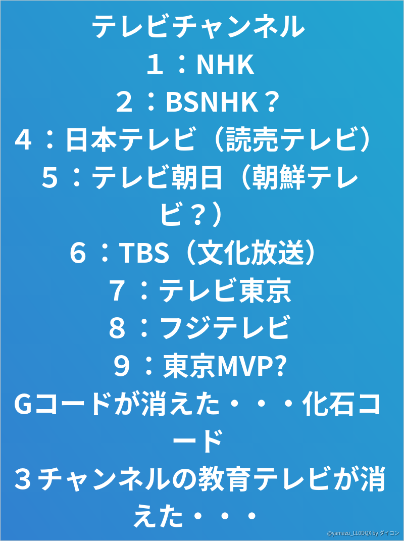 テレビチャンネル １ Nhk ２ Bsnhk ４ 日本テレビ 読売テレビ ５ テレビ朝日